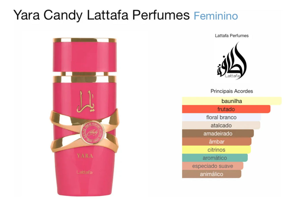 Perfume Lattafa Yara Candy Edp 100 Ml